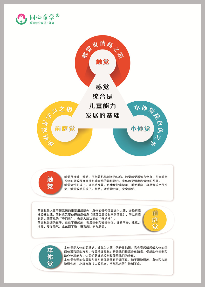 陕西省西安市同心童学儿童发展中心