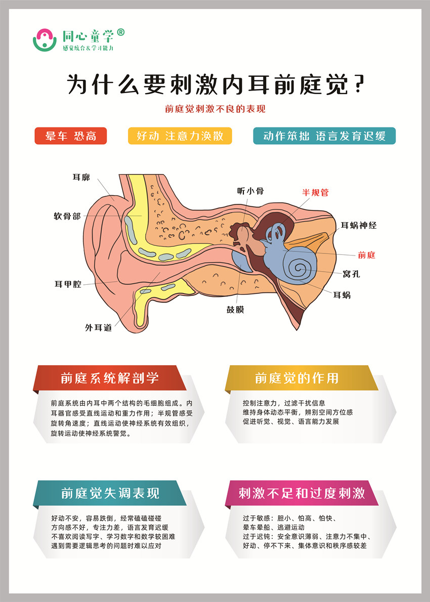 陕西省西安市同心童学儿童发展中心