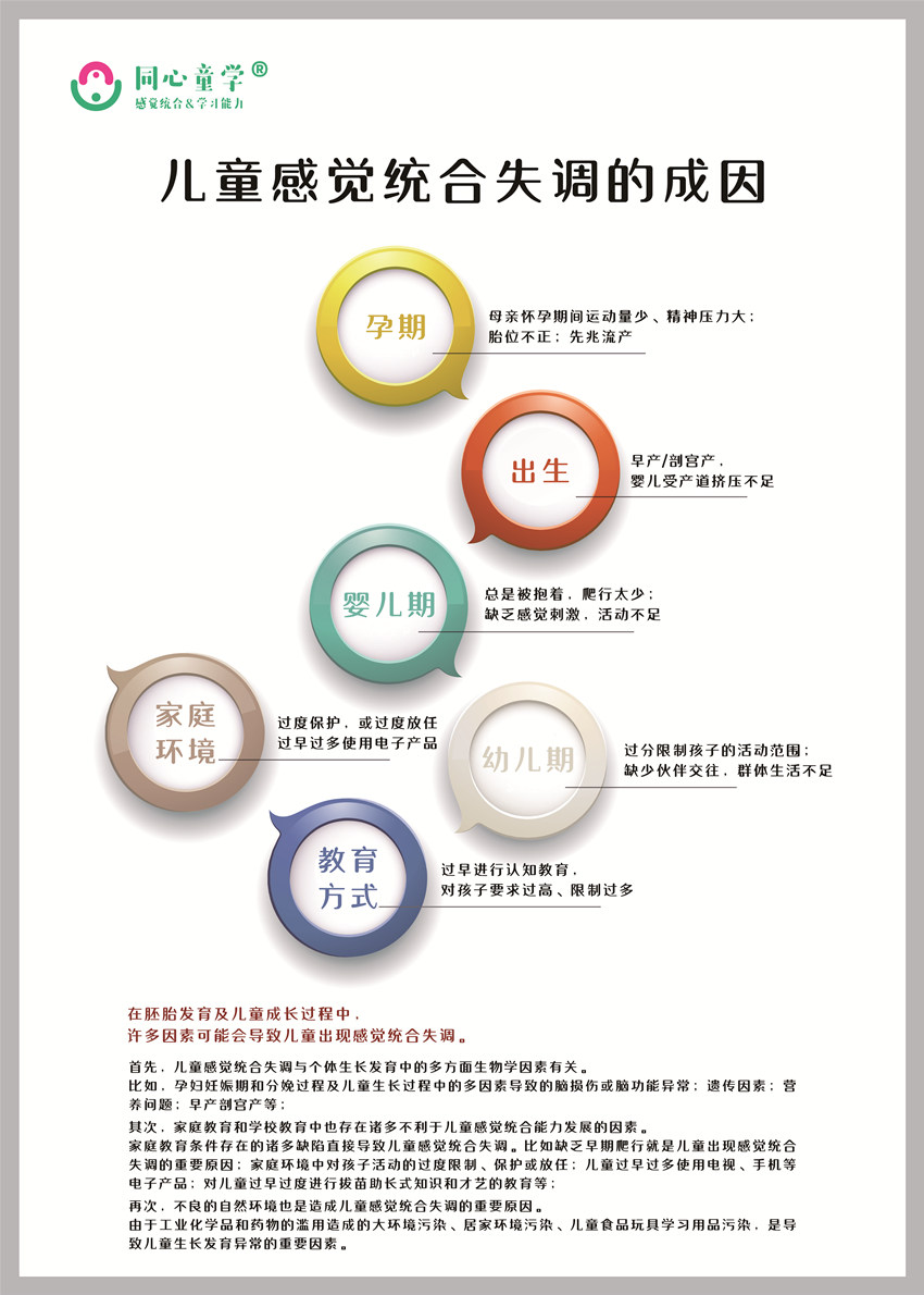 陕西省西安市同心童学儿童发展中心